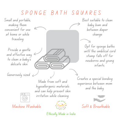 New Born Baby Sponge Bath Squares - Set of 3 - 100% Organic Cotton